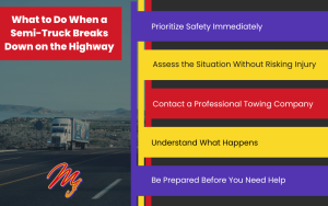 What to Do When a Semi-Truck Breaks Down on the Highway Infographic