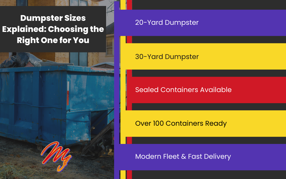 Dumpster Sizes Explained: Choosing the Right One for You Infographic